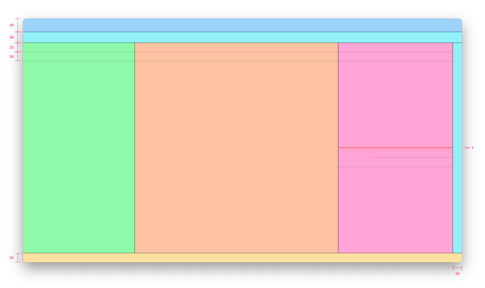 Color-coded mockup of the IDE main windows with redline annotations indicating margins and dimensions for layout design, featuring distinct sections for header, content, and sidebar areas.